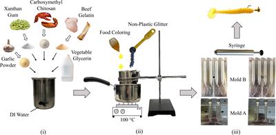 Investigation of carboxymethyl chitosan in the development of biodegradable soft bait fishing lures